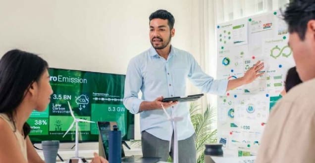 RSE & PME : Objectif CSRD