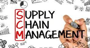 Comment identifier les aléas de la supply chain