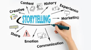 Qu'est-ce que le storytelling ?