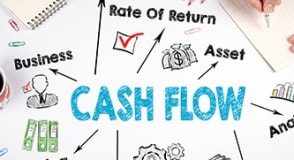 Comment calculer le cash-flow d'une entreprise ?