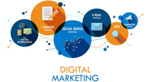 Qu'est-ce que le marketing digital ?