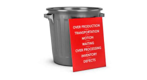 Optimiser sa productivité : la méthode des 7 gaspillages