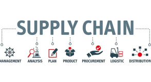 Comment organiser sa supply chain internationale ?