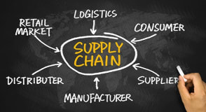 Quel est le rôle de France Supply Chain ?