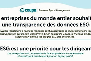 Les entreprises du monde entier souhaitent une transparence des données ESG