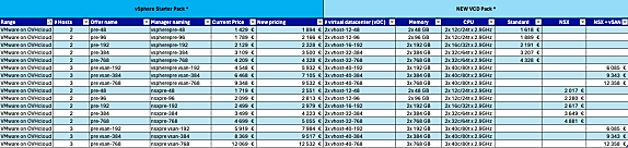 Cliquer pour agrandir.