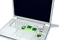 PC portable en entreprise: les usages évoluent