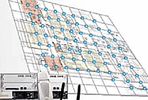 Platform : la troisième vie du GRID