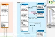 Microsoft dévoile son futur SQL Server 'Kilimanjaro', orienté 'BI'