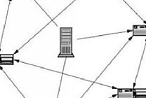 HP ProCurve: nouvelle gamme de commutateurs 2610, sécurisés IP