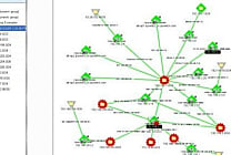 Gestion réseau : IPSwitch ajoute la surveillance sans fil à WhatsUp Gold