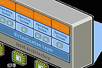 Systancia unifie virtualisation des applications et du poste de  [...]
