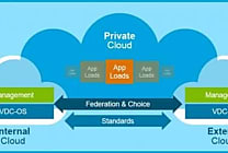 VMware : VSphere 4, 'le 1er OS construisant des offres de nuage 'Saas'