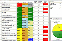 XL Control : Les fichiers Excel et Acess ont leur propre protection