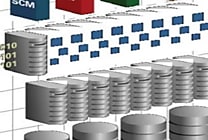 Oracle Fusion Middleware 11G : complète, modulaire et tous azimuts