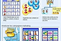 SPSS : une version majeure en attendant IBM