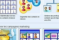 SPSS : une version majeure en attendant IBM