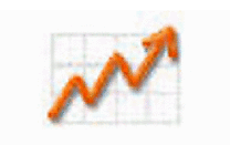 Cognos 10 (IBM): Web 2.0 et Social