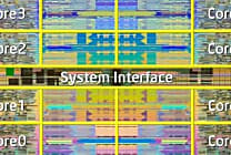 Core i7 980 XE : Intel investit le 6 coeurs pour PC de bureau