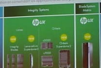 HP France officialise les nouveaux serveurs Integrity Itanium  [...]