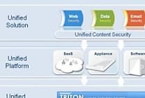 Websense consolide son offre de protection unifiée Triton