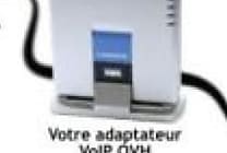 OVH lance une offre VoIP à 0 euro