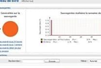 e-sauvegarde: Mozy (EMC) parle français, même gratuit