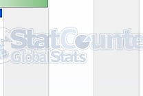Firefox, le navigateur préféré des Européens