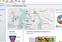 Microsoft Dynamics CRM Online montre les dents à Salesforce et Oracle
