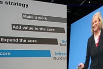 HP Discover 2011: Meg Whitman ré-affirme une stratégie de leadership