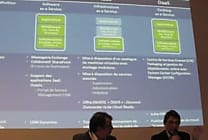 Le cloud d'Osiatis s'offre le PaaS Windows Azure
