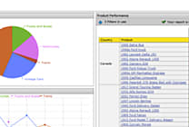 BI : Pentaho propose la personnalisation des tableaux de bord  [...]