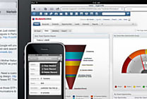 SugarCRM se fond dans Cognos d'IBM