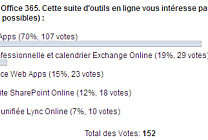 Sondage express (suite) bureautique en ligne: les lecteurs de Silicon.fr  [...]