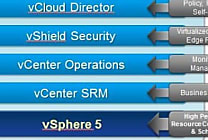 VMworld 2011: VMware accélère et assure le 'cloud' hybride