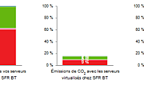 SFR invite les entreprises à s'intéresser à l'environnement