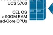 Les solutions Cisco UCS pour la plateforme SAP HANA