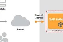 SAP HANA One pour 0,99 $ l'heure chez Amazon