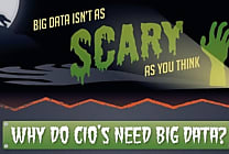 83 % des DSI comptent utiliser des solutions big data