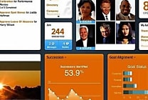 SuccessFactors dynamise le cloud hybride au sein de SAP