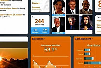 SuccessFactors dynamise le cloud hybride au sein de SAP