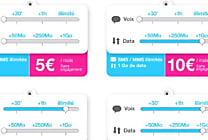 Joe Mobile réajuste son offre modulaire