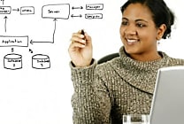Micro Focus adapte le Cobol à Windows 8
