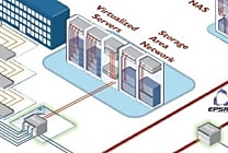 Allied Telesis: un commutateur 40 gigas à faible latence, cloud privé