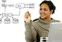 Interface utilisateur, recherche et mobilité : les PeopleTools montent en gamme