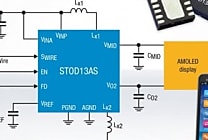 STMicrolectronics alimente le marché des AMOLED avec son  [...]