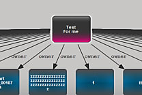 OpenPLM, première solution de PLM 100 % open source