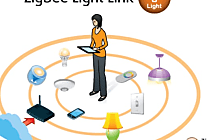 WLAN : La Zigbee Alliance annonce la certification de la norme ZigBee Light Link