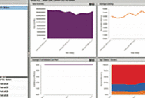 Emulex : surveillance proactive des I/O sur System Center 2012