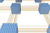 Stockage : Dell étend sa plateforme Compellent